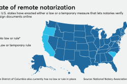 美国50州远程公证，RON最新政策哪些州能办理？