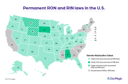 美国RON和RIN有什么不同，需要办理哪种？